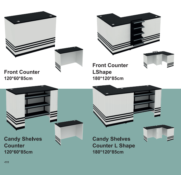 कम से कम पार्ट्स